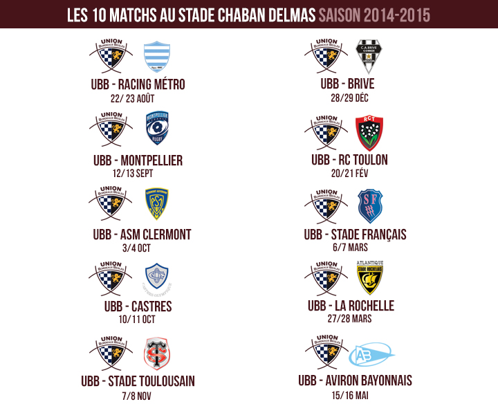 Calendrier matchs UBB Chaban Delmas Calendrier matchs UBB Chaban Delmas